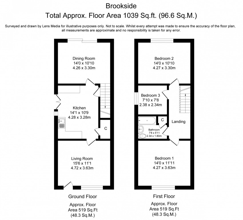 Images for Moss View, Brookside And Agricultural Land, Moss Road, Halsall, Ormskirk, Lancashire, PR8